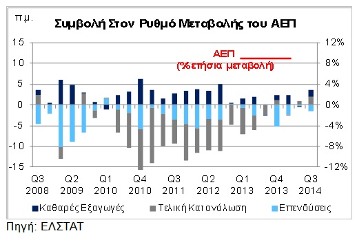 AB 1