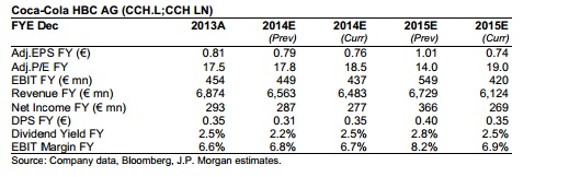 JPM1
