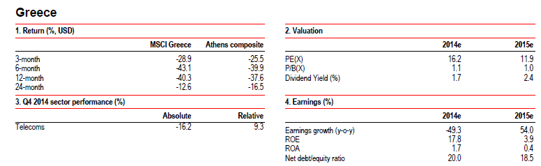 greece hsbc 556