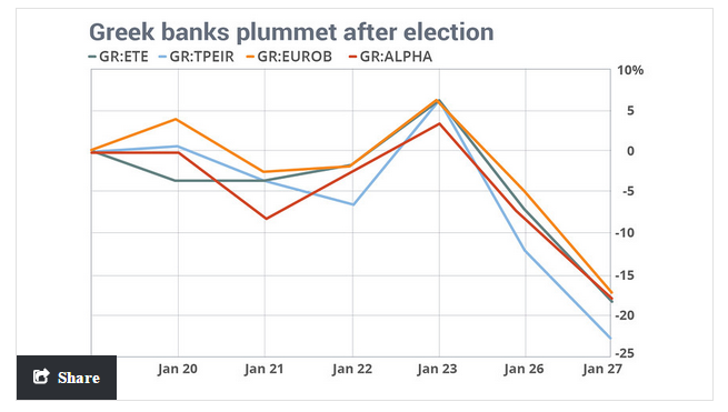 greek_banks.PNG