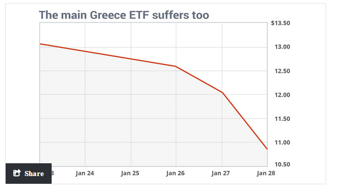 greek_etf.PNG