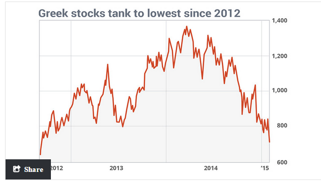 greek_stocks.PNG