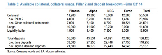 jpmorgan ban3