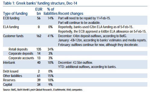 b1banks