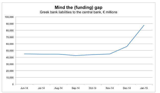 mind the gap