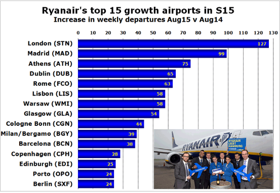 ryanair11