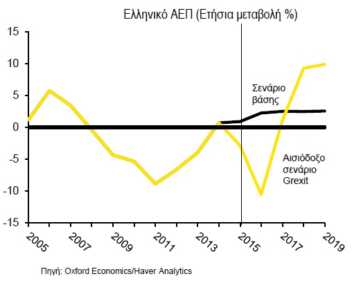 aep