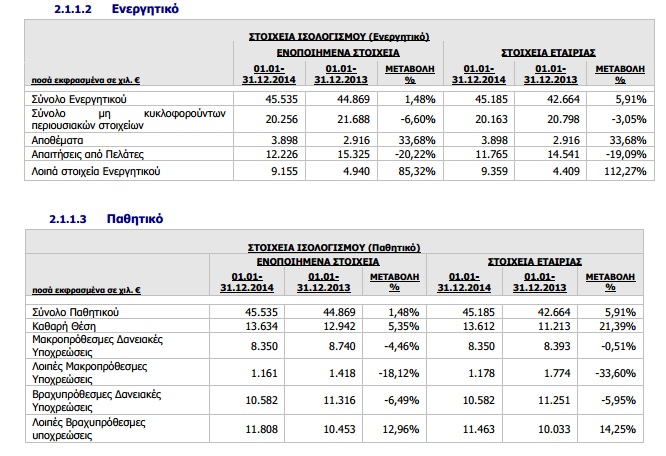 apotelesmata space hellas 2