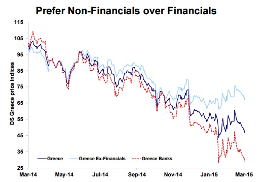 ms non financial