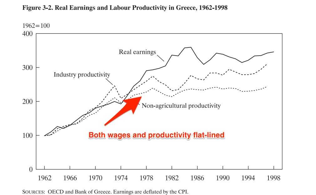 the-spending-boom