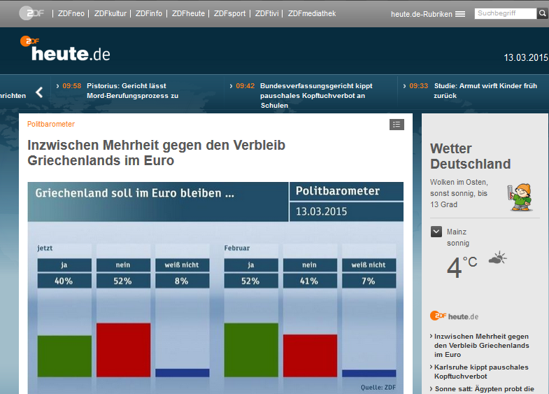 zdf