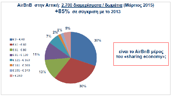 τουρισμός3