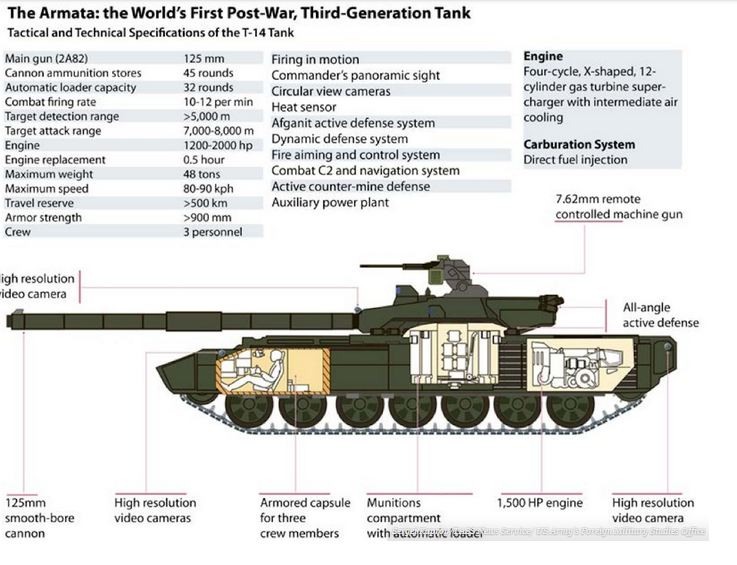 armata_2.JPG