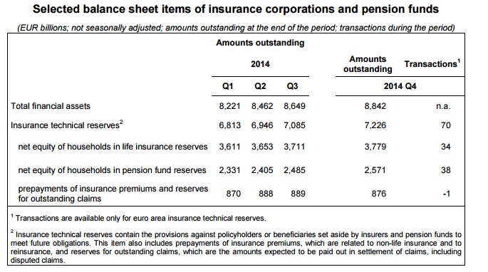 assets ekt