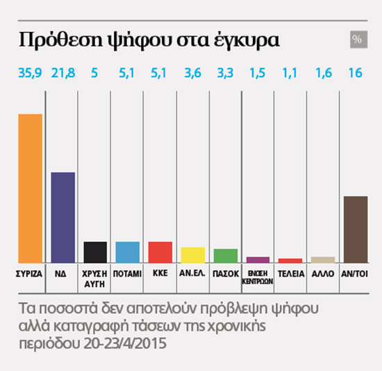 dimoskopisi_26_4_b.jpg