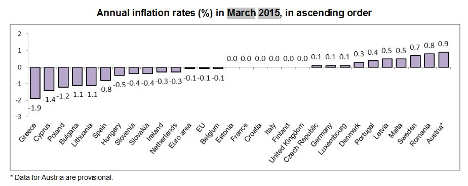inflation17