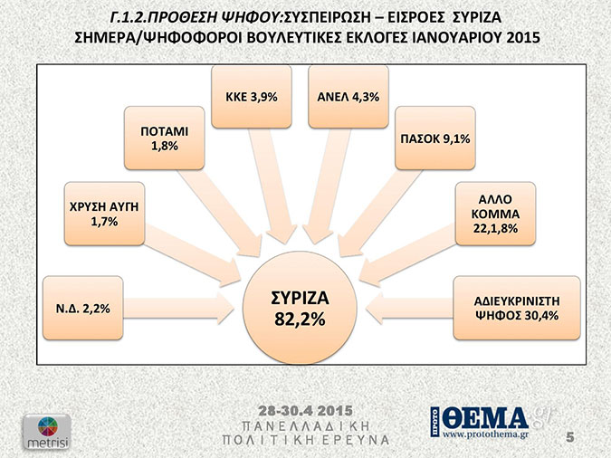 πινακας2