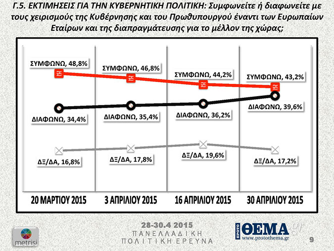 πινακας6