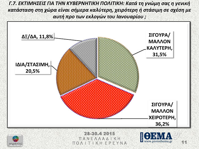 πινακας8
