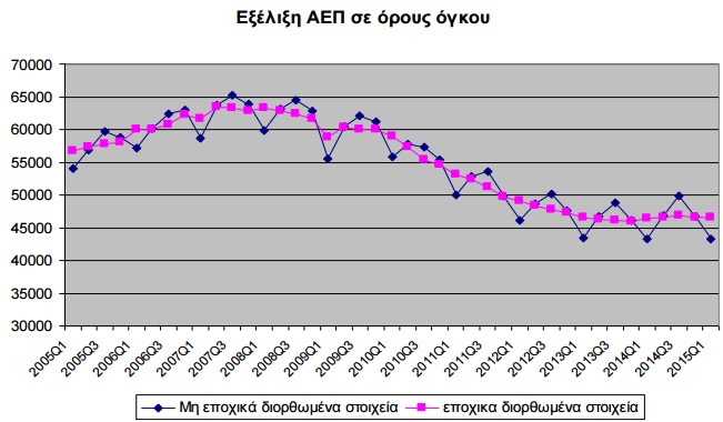 aep