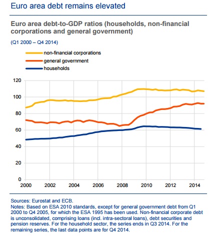 ecb