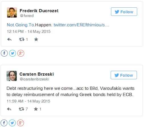 tweets analysts