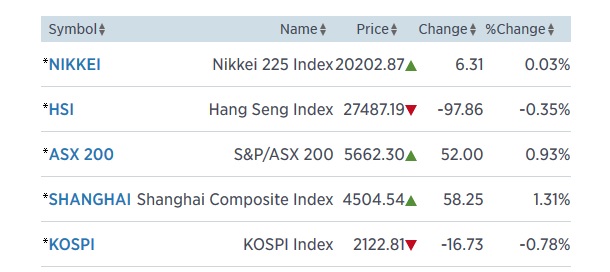 asia 21.5