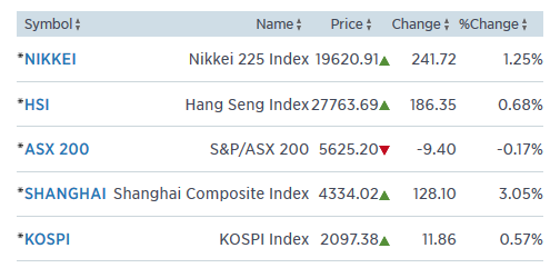 asiatika 11.5