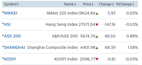 asiatika 12.5