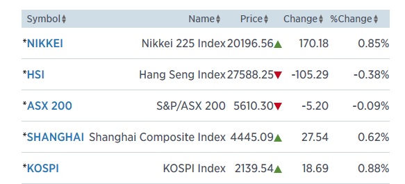 asiatika 20.5
