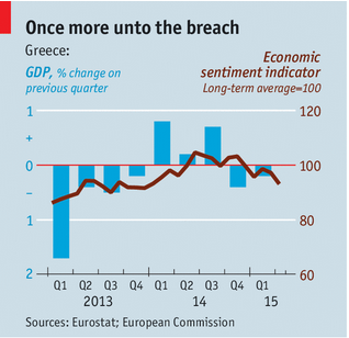 economist20a