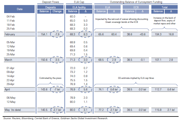 goldman133