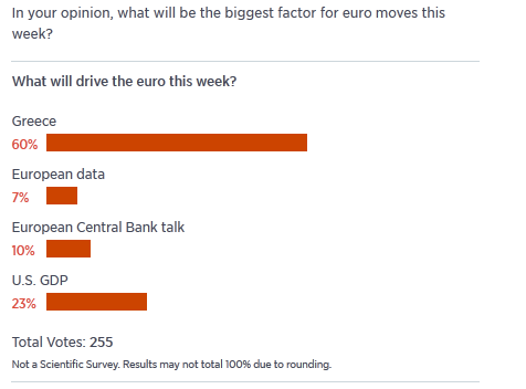 poll25