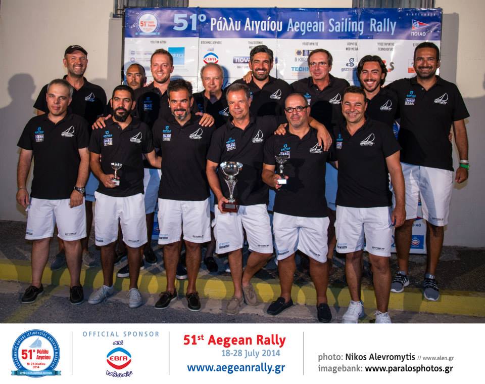 Saxo Bank Optimum Aegean Rally low