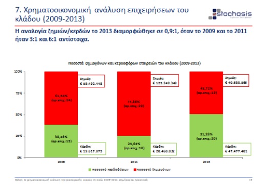 kse 3