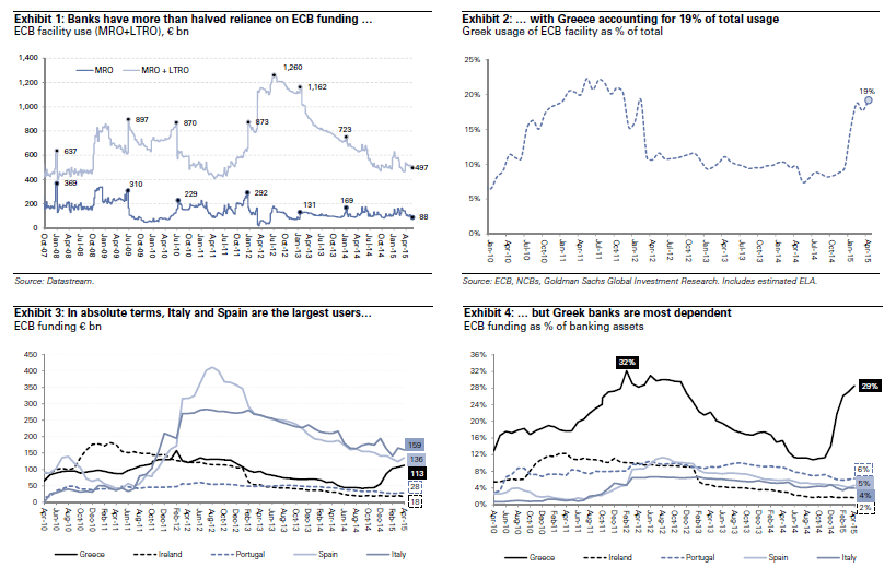 ECB1a