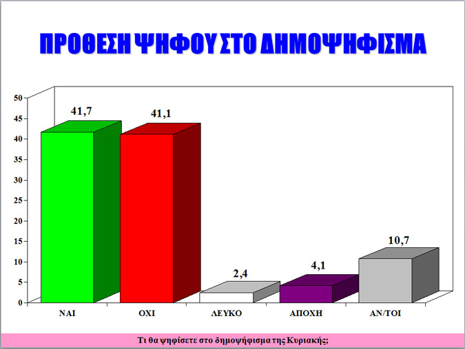 φώτο 2