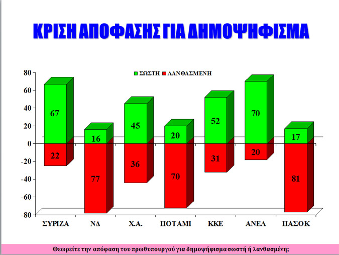 φώτο 4