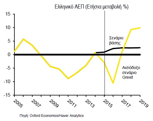 aep ey