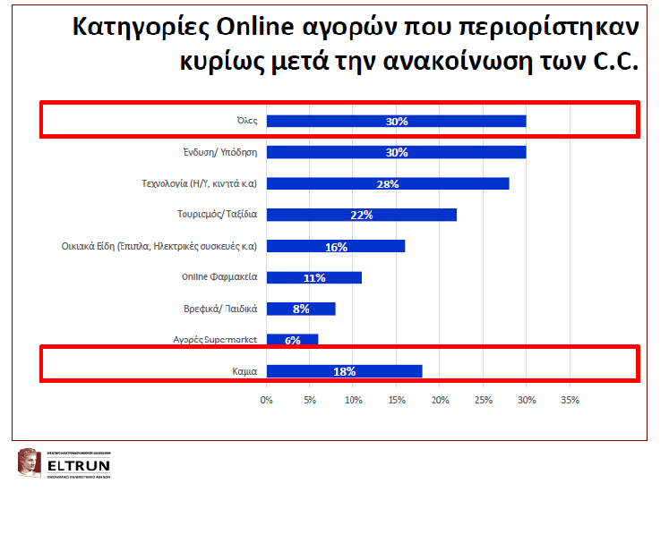 e-shopping1
