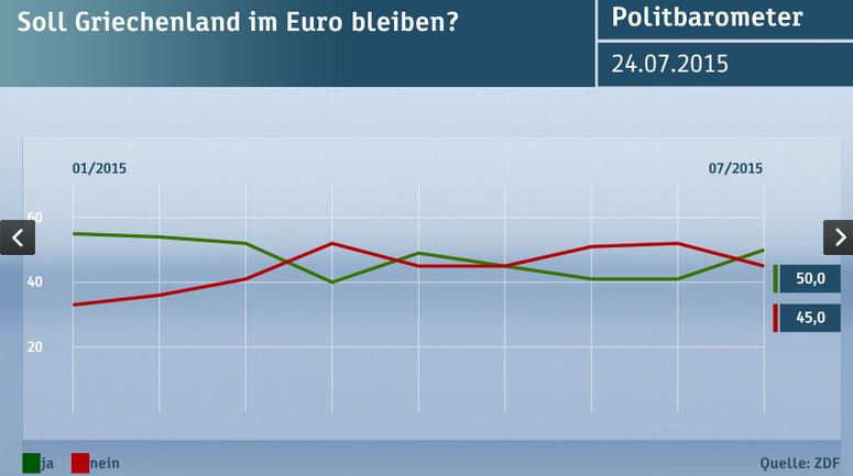 germania1