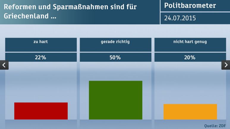 germania 2