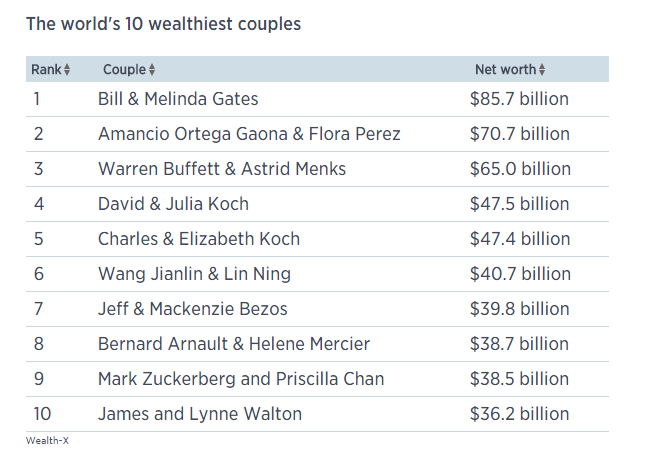 wealth.PNG