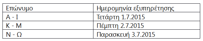 αλφαβητικά
