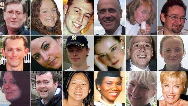 victims 77