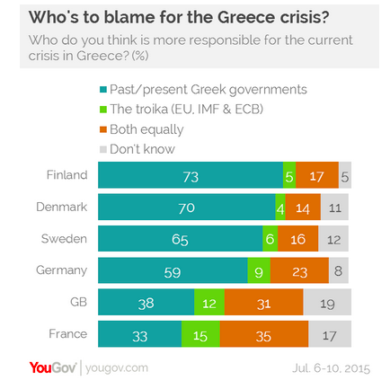 yougov1