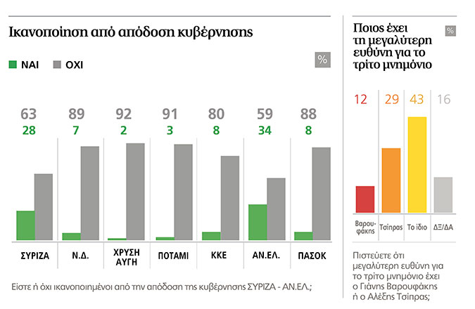αλκκο