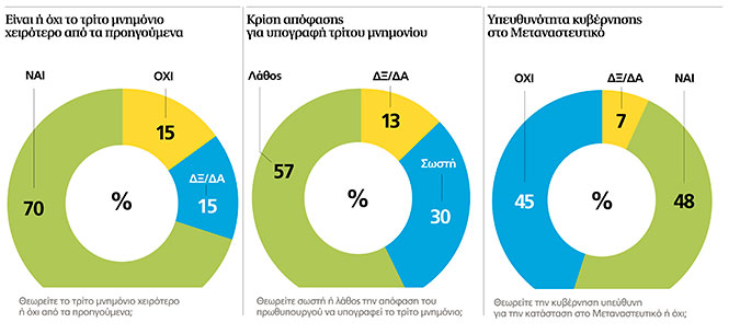 αλκο4