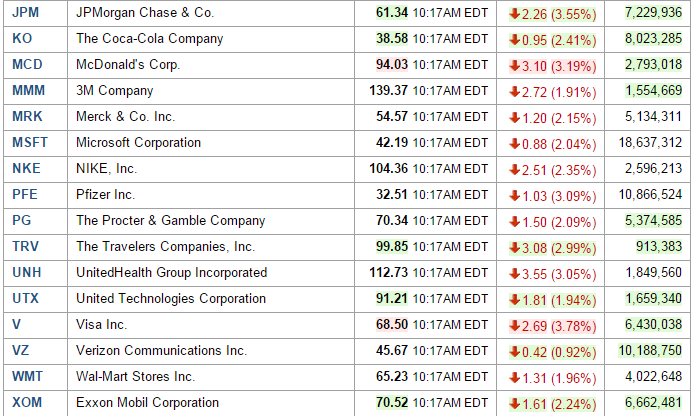 DOWJONES1.PNG