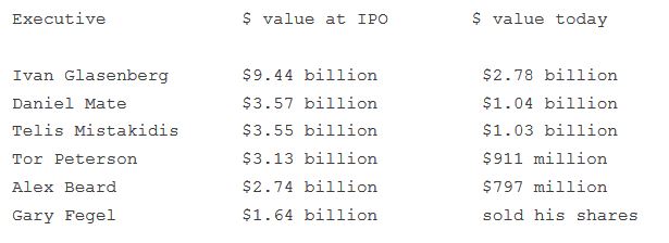 glencore2